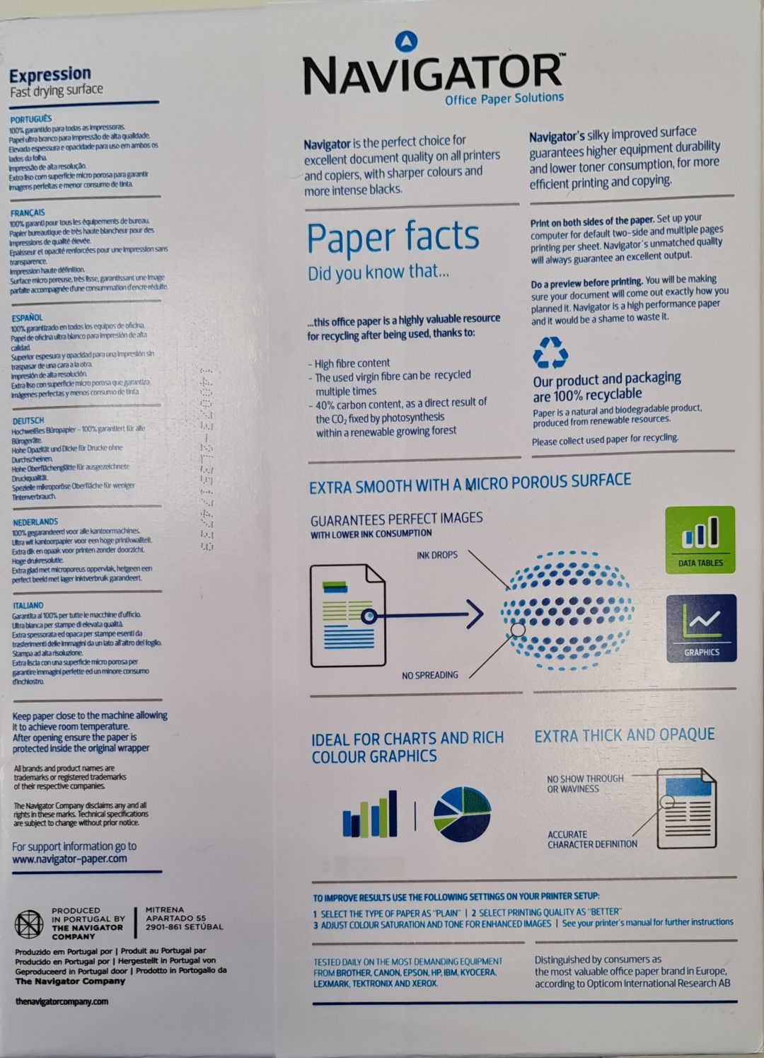 Ramette de papier – Image 5